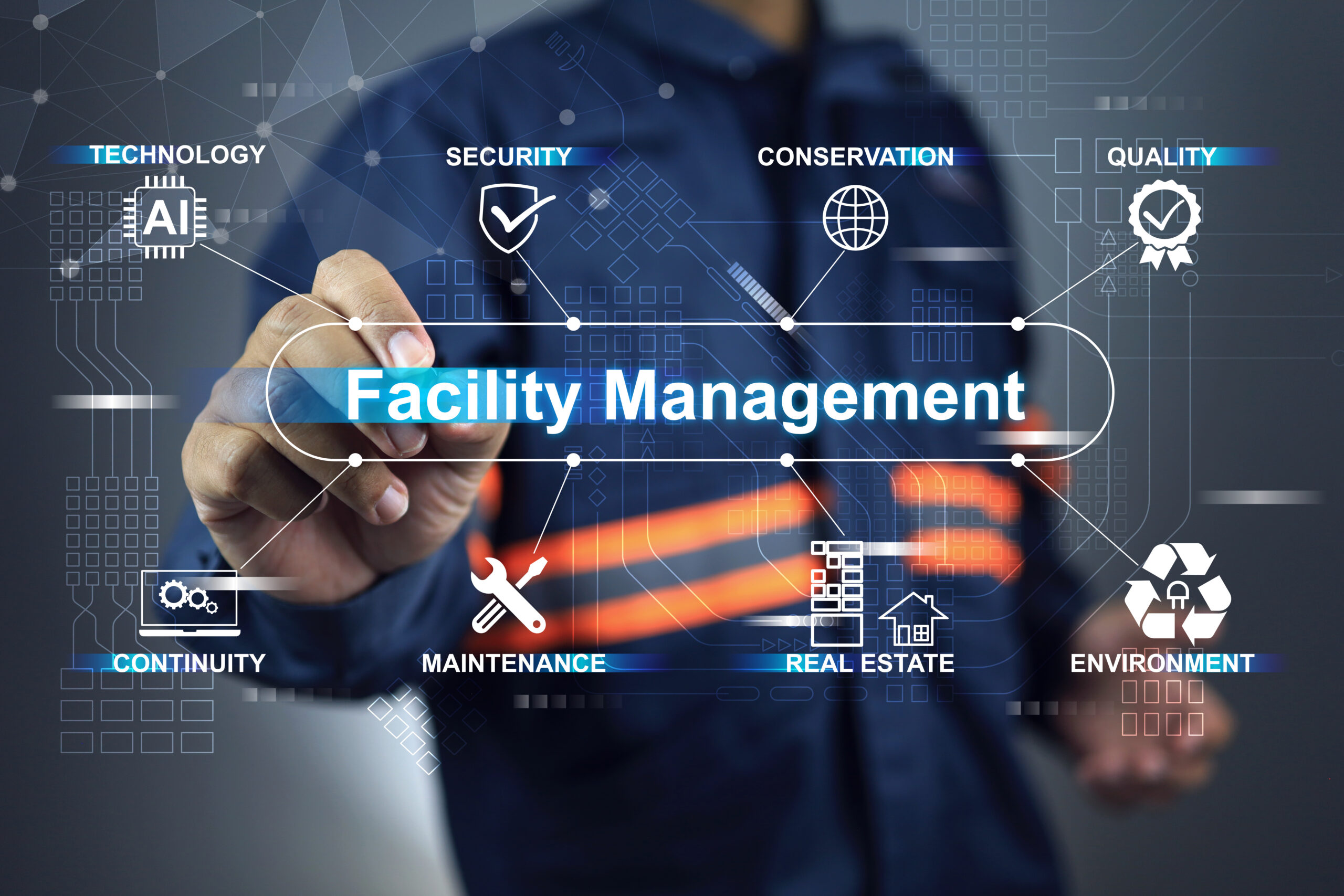 FACILITY MANAGEMENT SYSTEM ISO 41001